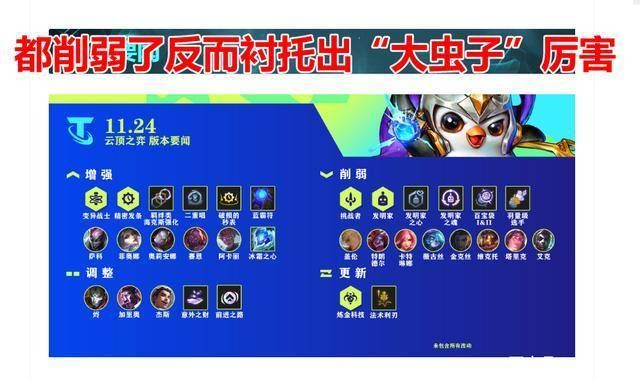 云顶大虫子装备怎么给？老玩家教你正确出装！