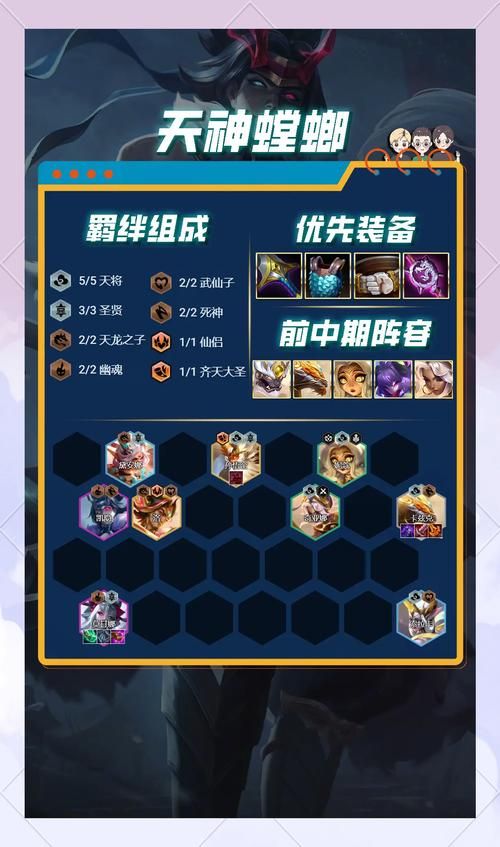 云顶赏金阵容推荐，这几个组合让你轻松吃鸡！