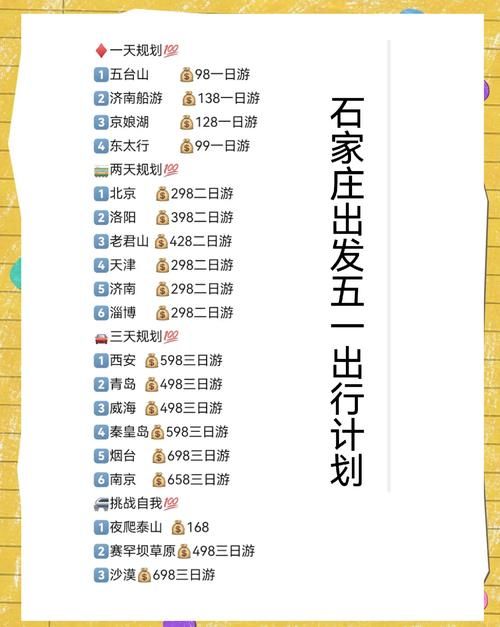 五一几天假你清楚吗？假期出游避堵全靠它！