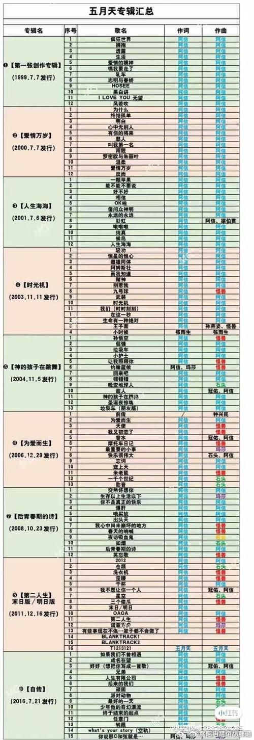 五人固定队名字骚一点才好玩，这些名字让你笑出声！