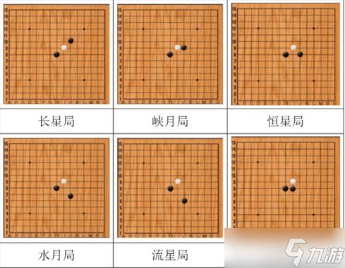 五子棋开局想赢？这6步必胜下法一定要知道！