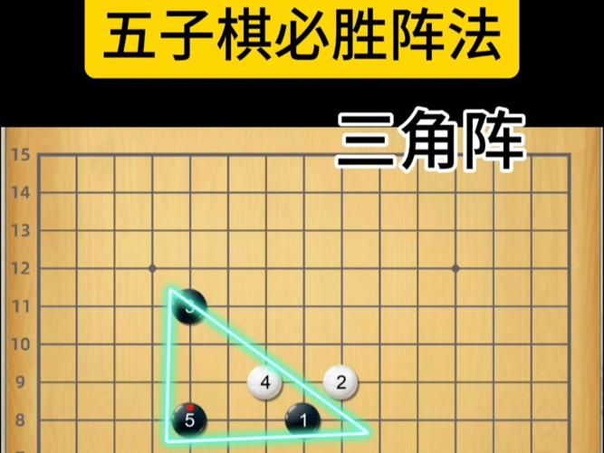 五子棋怎样才能赢？掌握这些必胜走法和实战技巧！