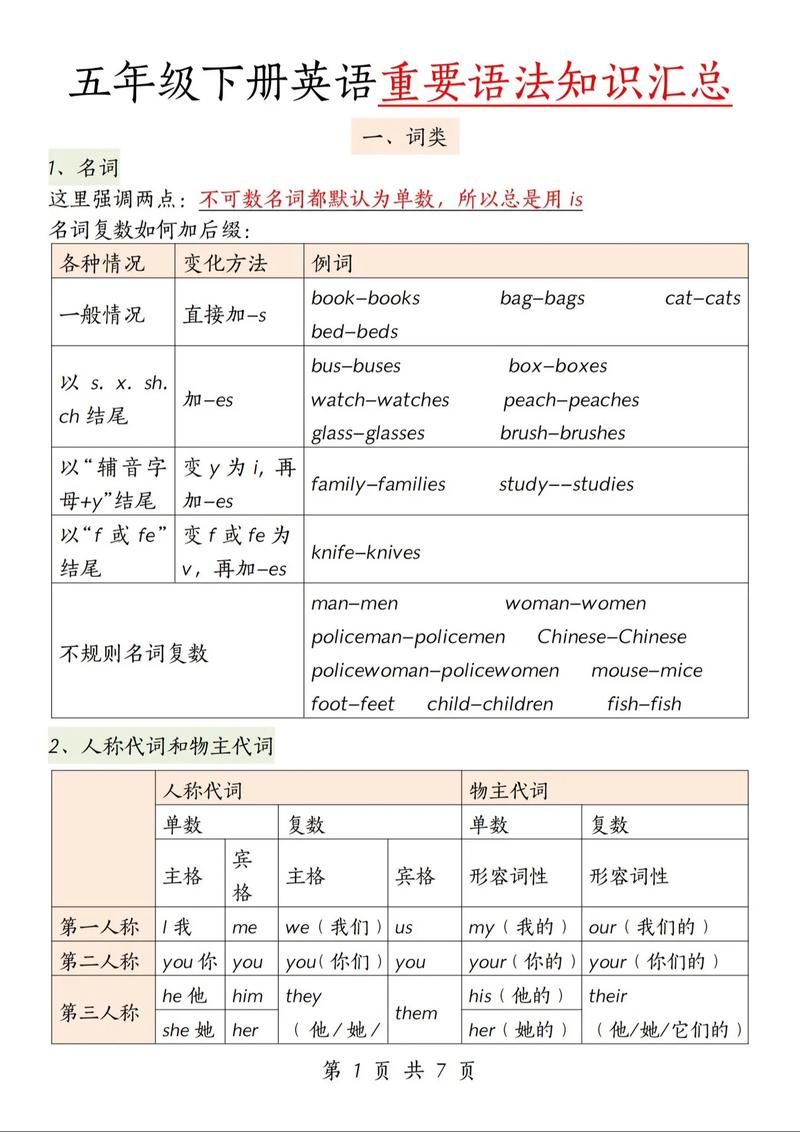 五年级下册英语点读免费吗？这些资源别错过！