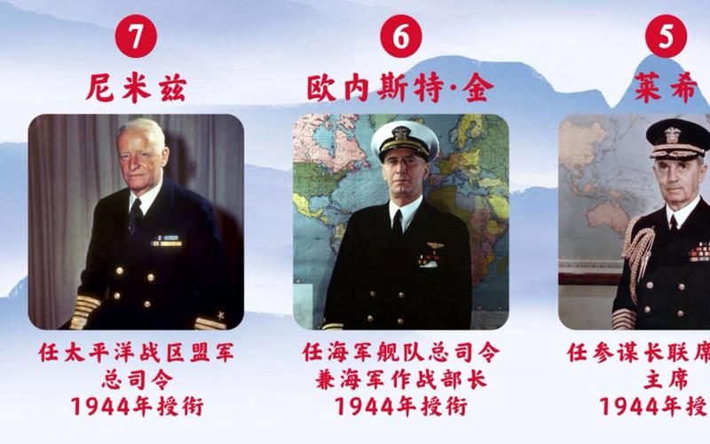 五星上将是什么军衔？一篇文章给你讲透彻！