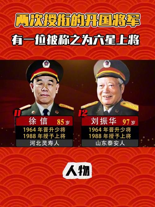 五星上将是什么军衔？一篇文章给你讲透彻！