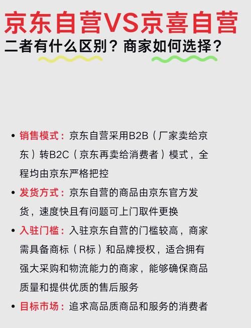京东之家为啥更便宜？对比京东自营省钱攻略！