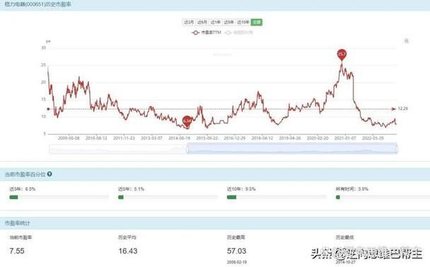 人均GDP低又咋样？这篇文章给你讲明白！