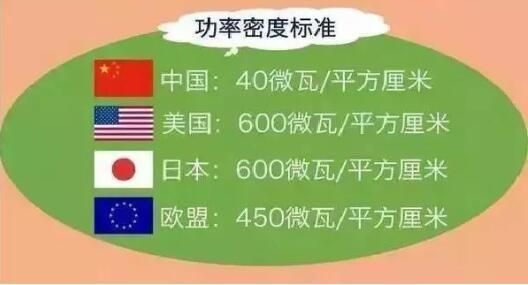 人均GDP低又咋样？这篇文章给你讲明白！