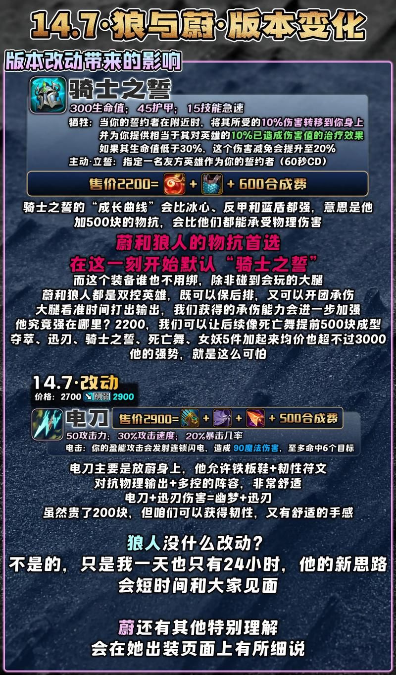 人狼游戏哪个版本好玩？热门版本优缺点分析！