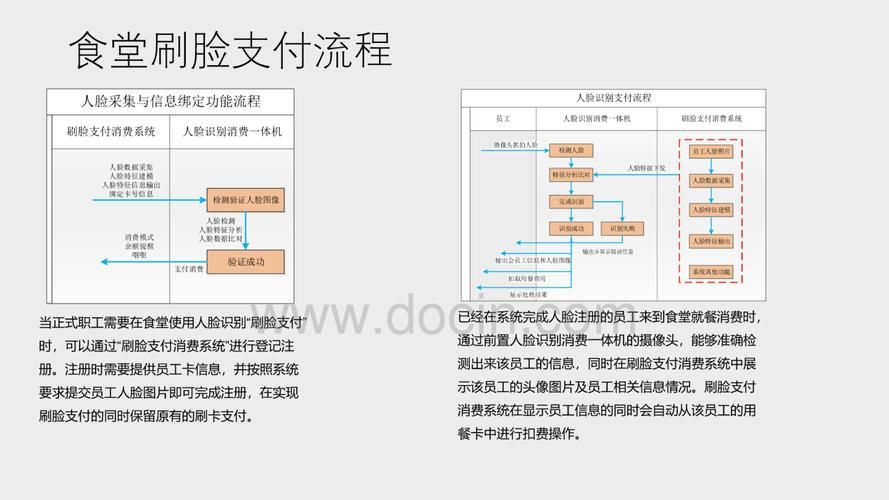 人脸识别怎么解除？不同手机型号方法汇总！