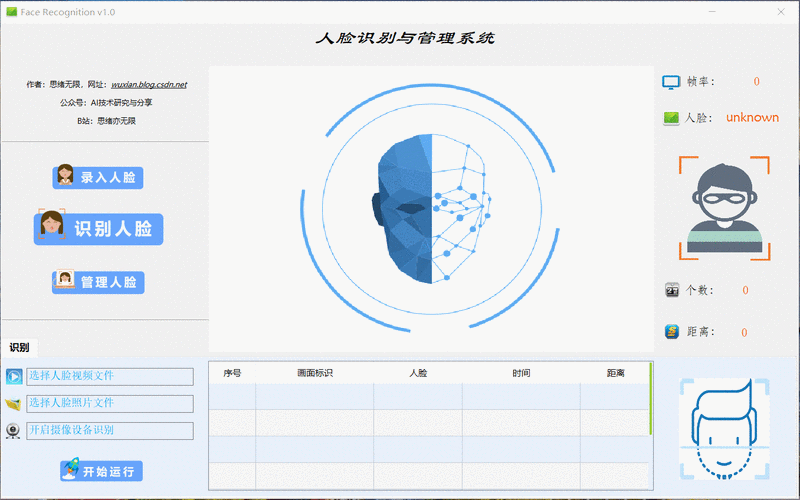 人脸识别系统APP下载：内行人推荐这几款给你！