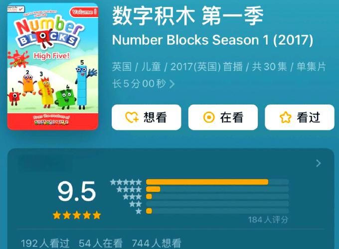 什么加上什么等于什么？宝妈必学的数学启蒙！