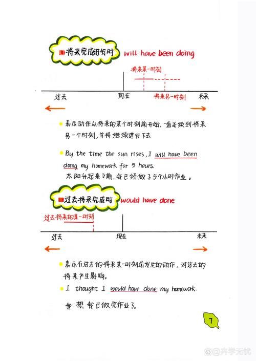 什么是overdose？这篇文章给你讲得明明白白！