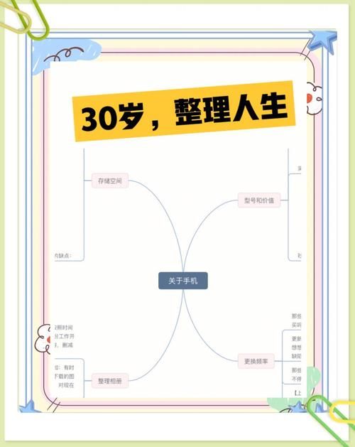 什么是精简？如何做到工作和生活上的精简？