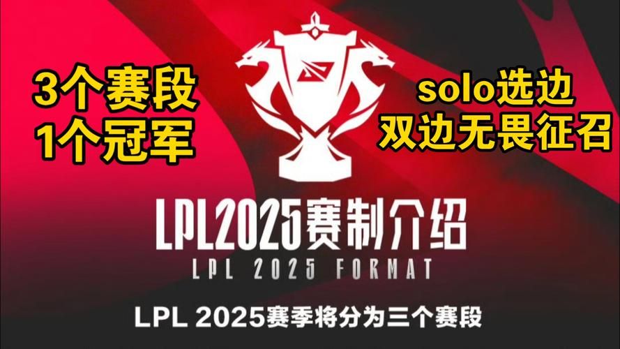 今年lpl季后赛规则有变化吗?新规则抢先看! 今年lpl季后赛规则有变化吗?新规则抢先看!
