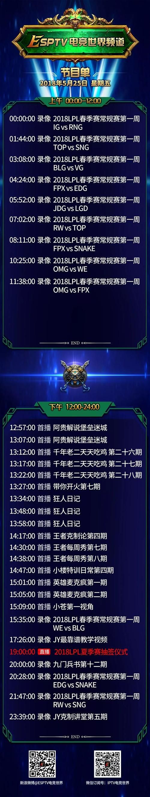 今年lpl季后赛规则有变化吗?新规则抢先看! 今年lpl季后赛规则有变化吗?新规则抢先看!