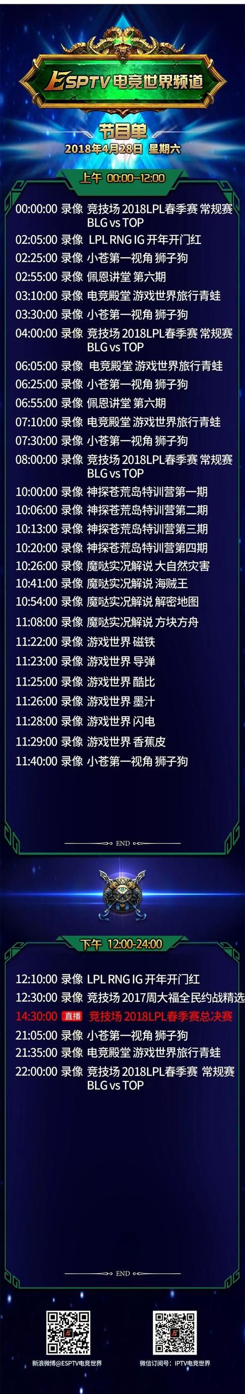 今年lpl季后赛规则有变化吗?新规则抢先看! 今年lpl季后赛规则有变化吗?新规则抢先看!
