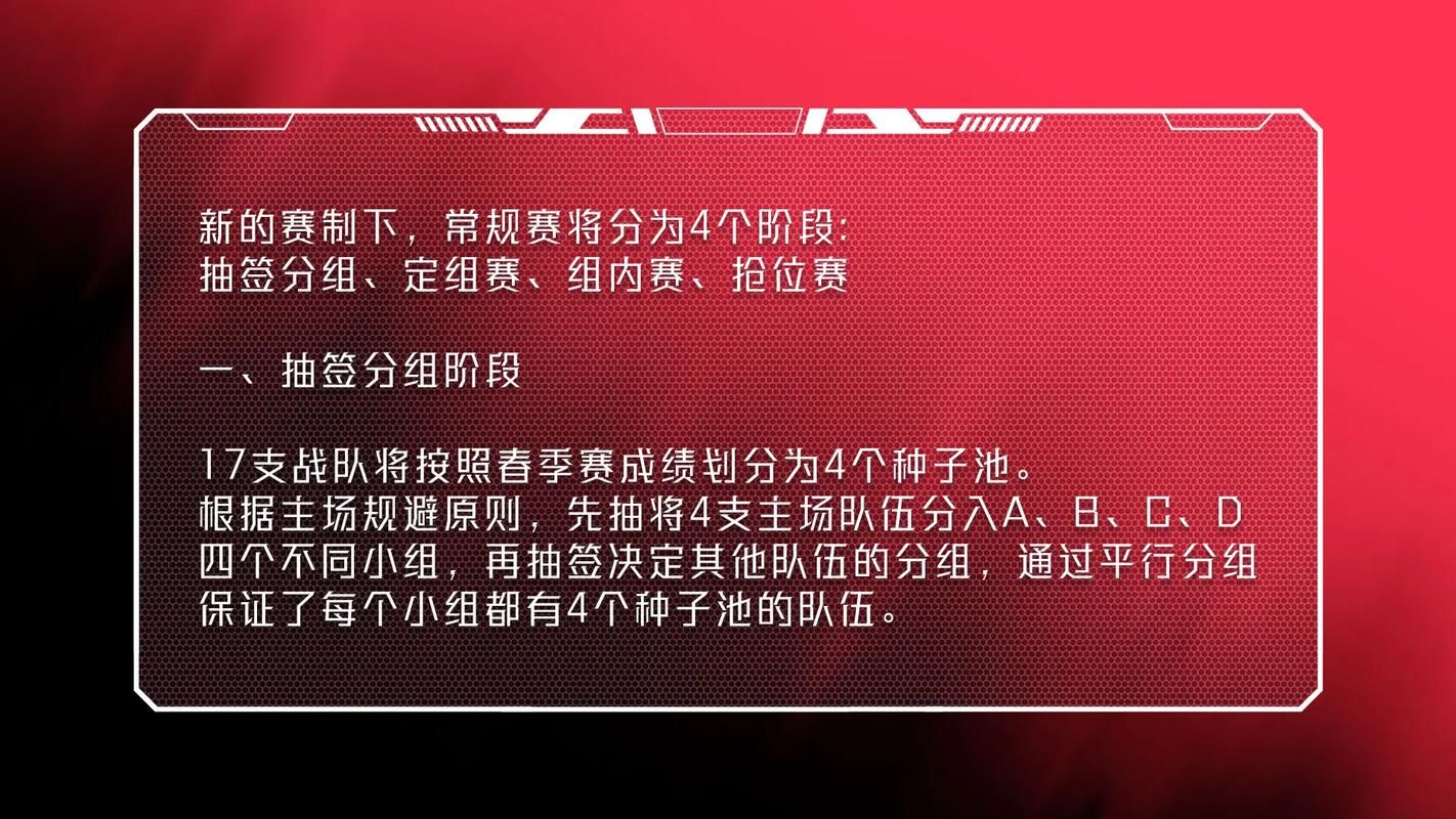 今年lpl季后赛规则有变化吗?新规则抢先看! 今年lpl季后赛规则有变化吗?新规则抢先看!