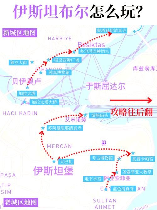 从各地到纳沙塔尔怎么去？交通路线详解！