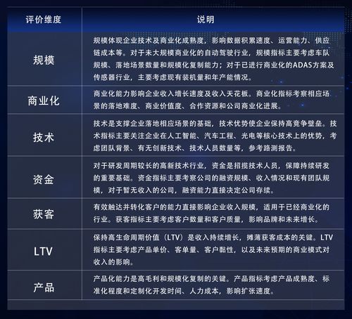 仙侠手游不分职业怎么选？这份榜单给你答案！
