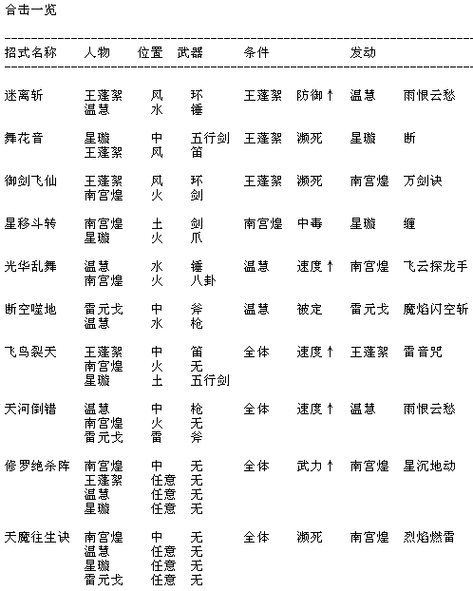 仙剑三攻略怎么玩？老玩家手把手教你通关！