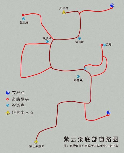 仙剑奇侠传4攻略哪里找？这篇让你少走弯路！