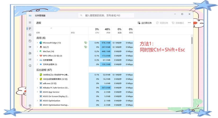 任务管理器怎么打开？三种方法总有一个适合你！