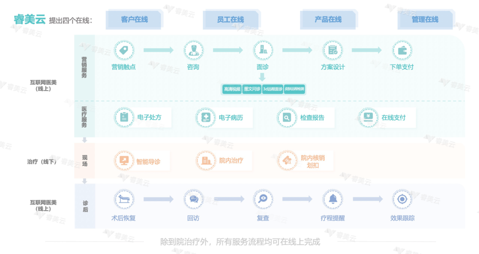 企查查官网查询好用吗？真实用户体验告诉你答案！