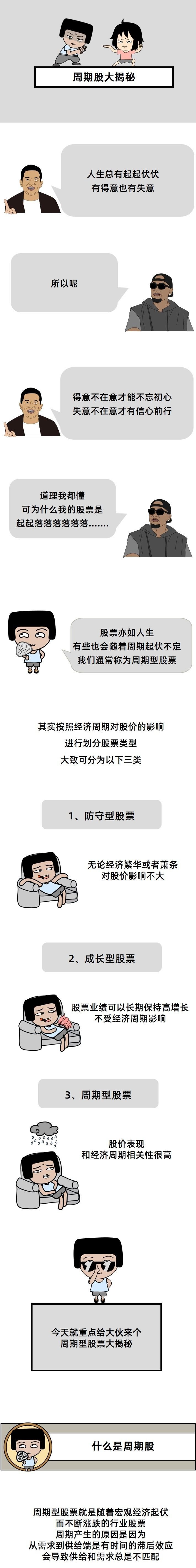 伊利集团云商平台登录常见问题解答，看完这篇就懂了！