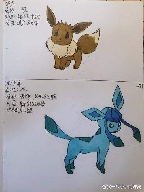 伊布进化有几种形态？萌新必看全形态图鉴解析！
