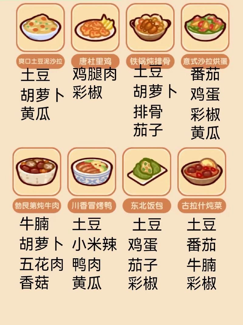 休闲游戏排行榜前十名更新啦！看看有没有你的菜？