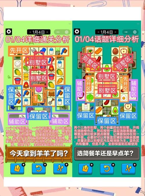 众星之子攻略来啦！看完这篇就能轻松通关！