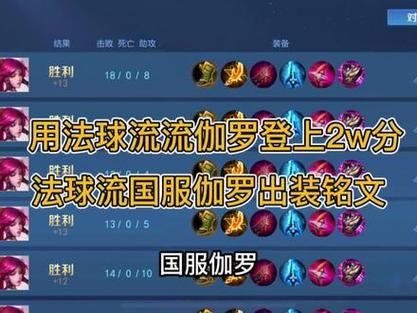 伽罗最强出装是什么？试试这套出装，嘎嘎乱杀！