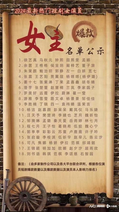 何似在人间演员都有谁？全部演员阵容名单介绍！