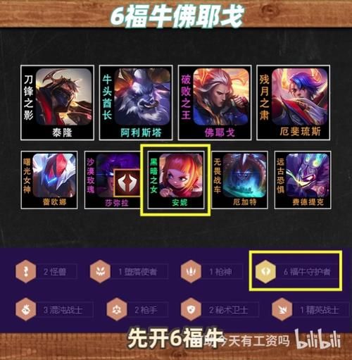 佛耶戈全部台词是什么？一篇文章告诉你！