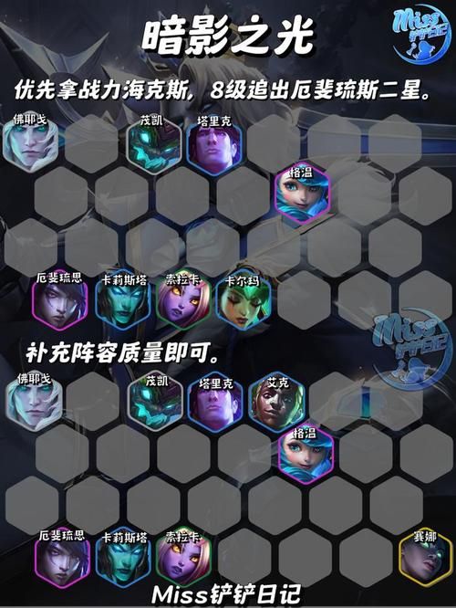 佛耶戈全部台词是什么？一篇文章告诉你！