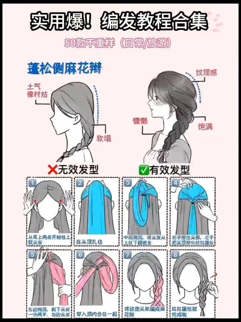 你头发乱了哦！不同发质，不同整理方法！