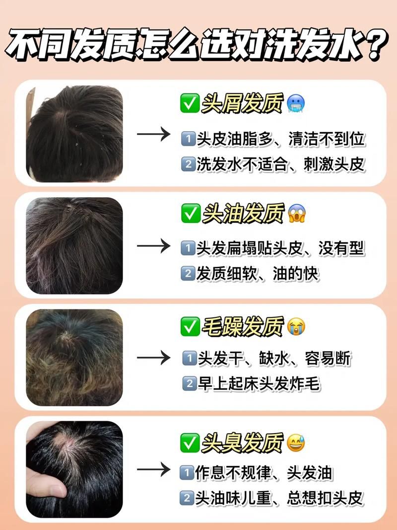 你头发乱了哦！不同发质，不同整理方法！