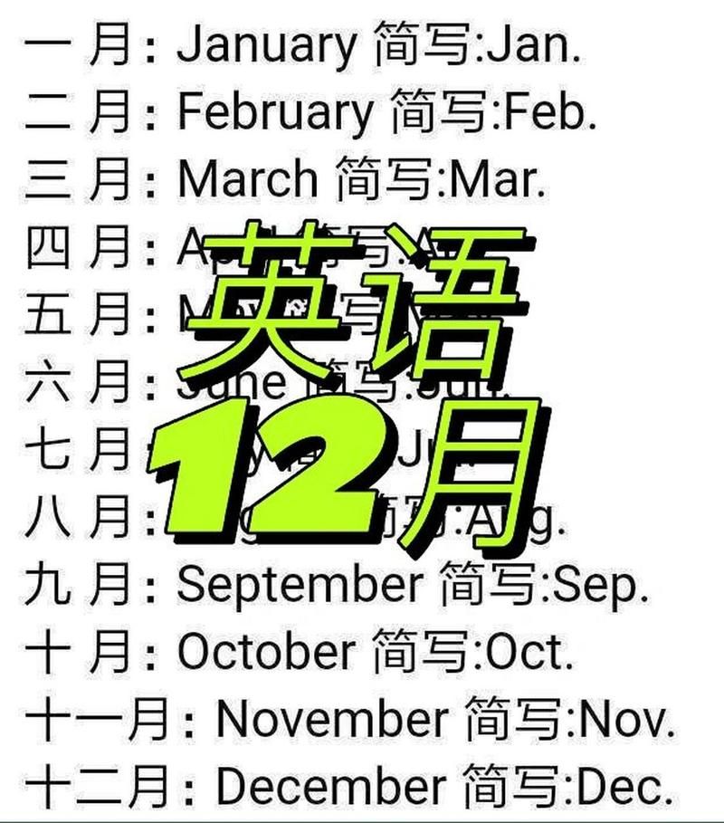 你知道1月的英文吗？这篇文章让你了解更多！
