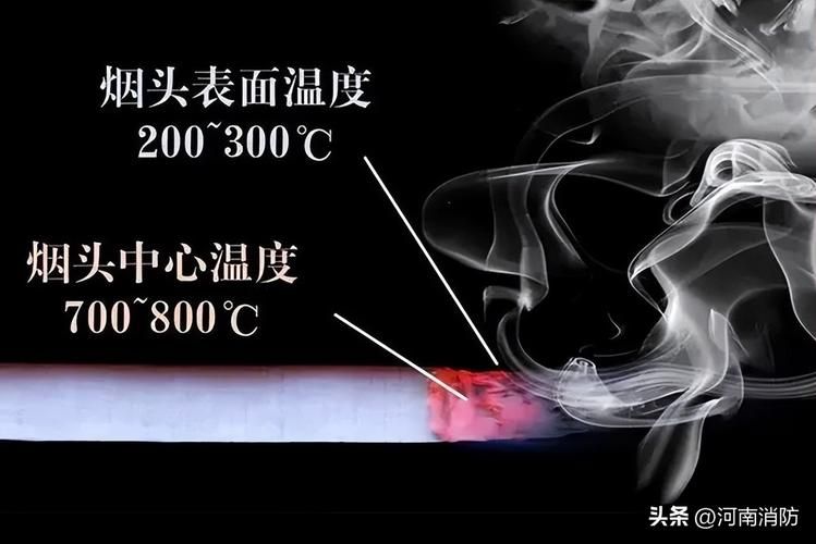 你知道烟头中心温度可达多少度吗？别小看它！