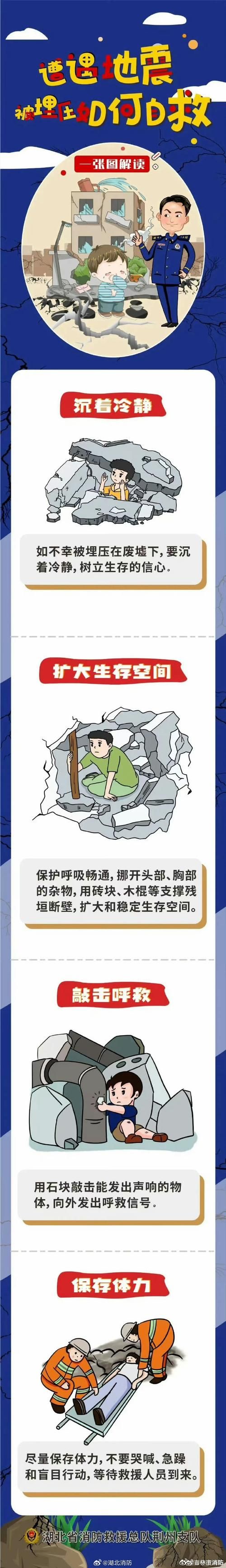 假如地球灭亡前60秒，你知道该如何自救吗？