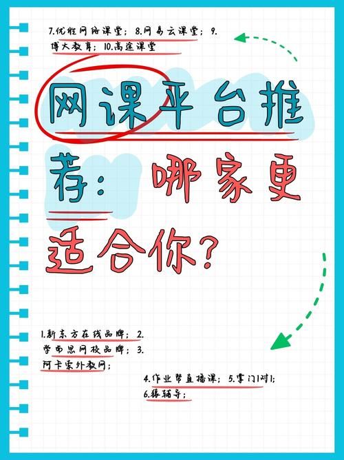 停课不停学免费网课平台哪个好？学生家长都在用这些！