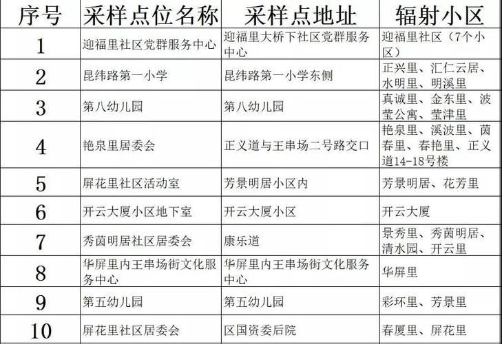 健康天津app在哪下载？官方下载渠道看这里！