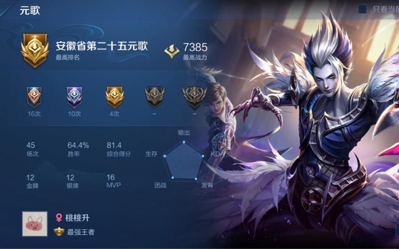 元歌出装怎么选？新手必看最强出装攻略！