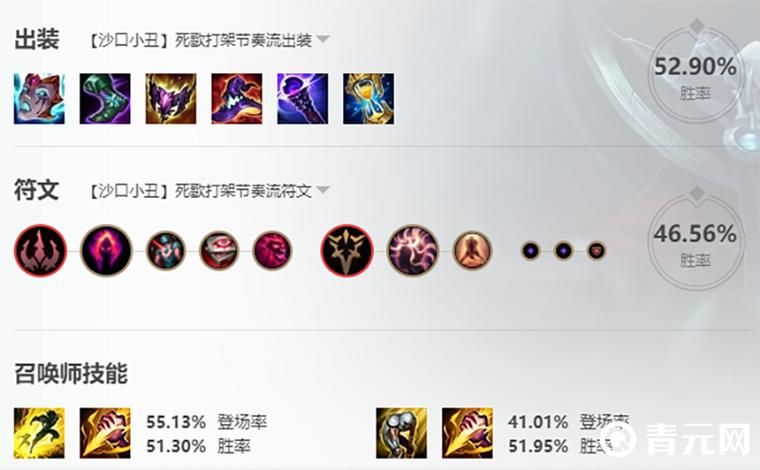 元歌出装怎么选？新手必看最强出装攻略！