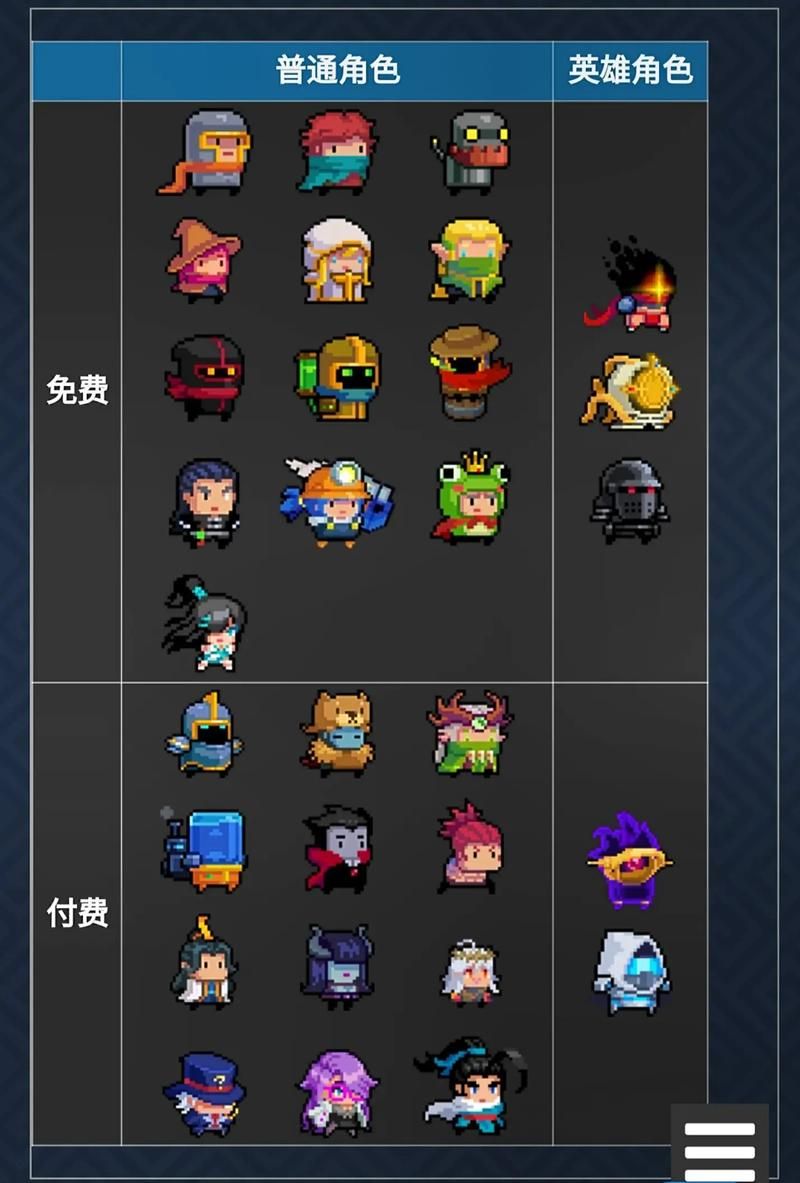 元气骑士t0角色怎么选？看完这篇你就知道啦！