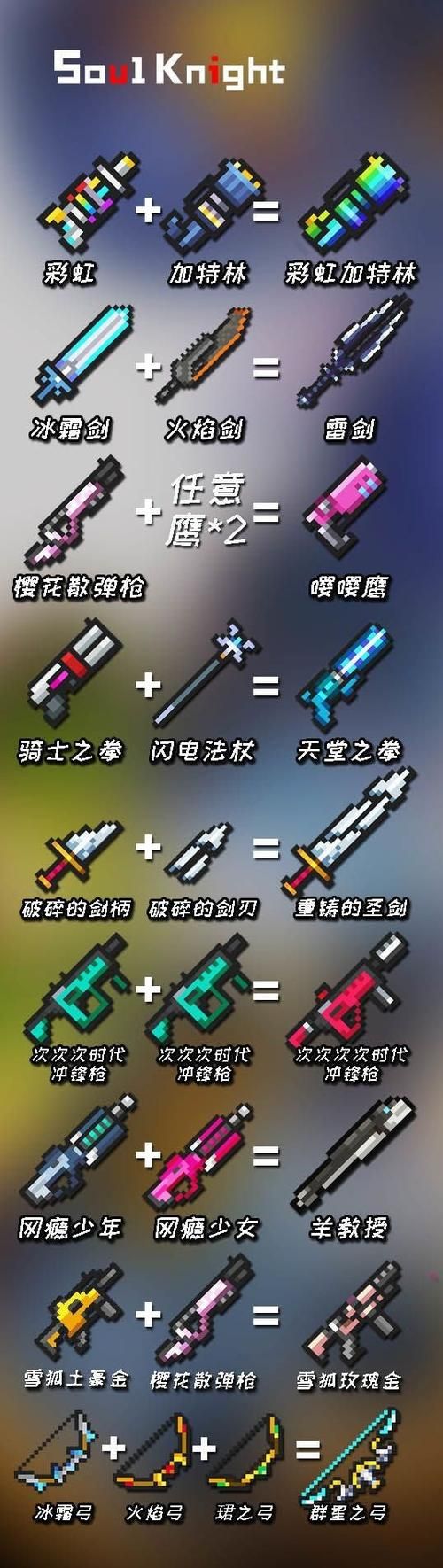 元气骑士斩魄刀怎么合成？超简单步骤分享！