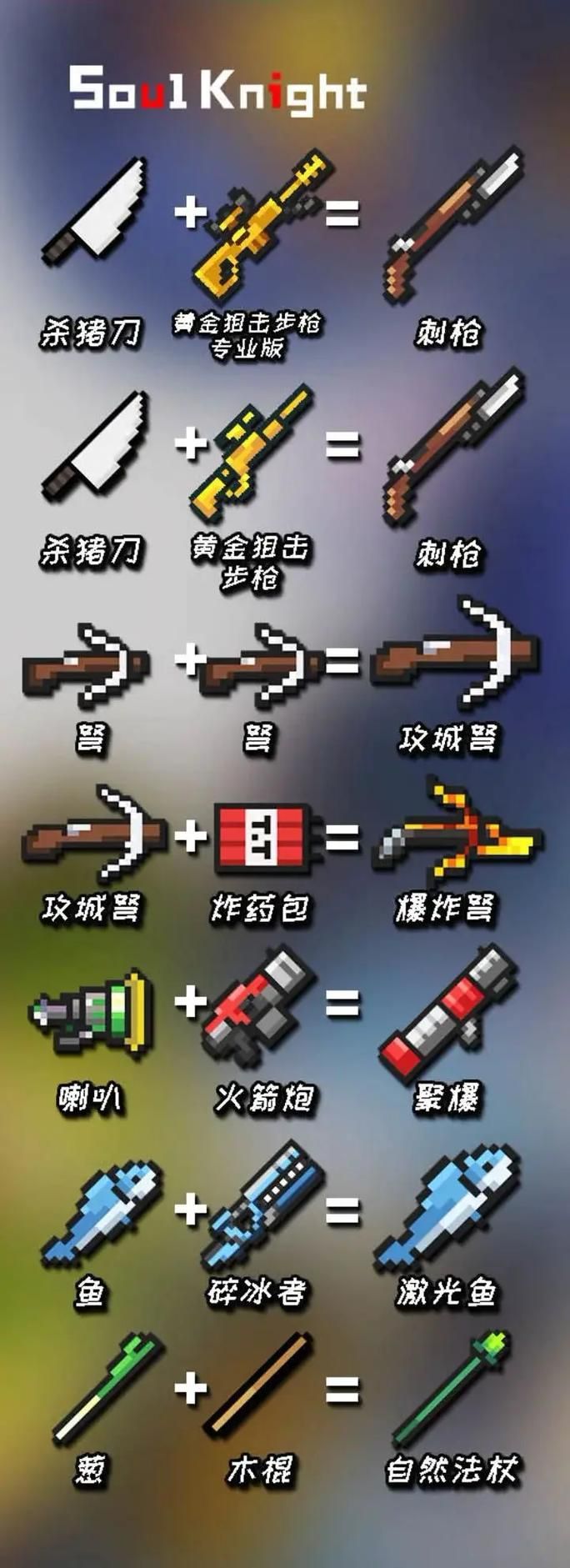 元气骑士武器合成攻略，手把手教你打造神器！