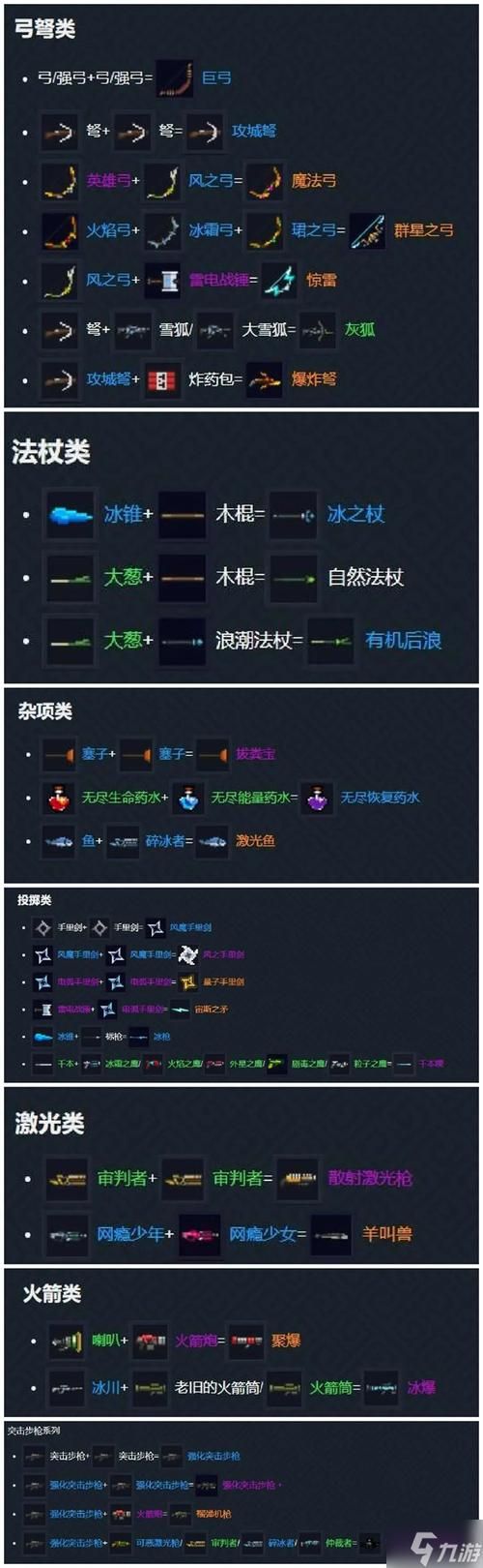 元气骑士武器合成攻略，手把手教你打造神器！