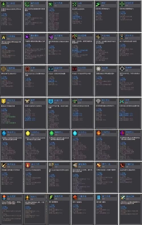 元气骑士武器排行榜，这10个武器新手必备！